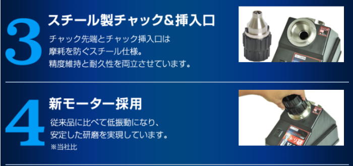 ニシガキ ドリ研X20(10～20mm鉄工ドリル研磨機）：N-896＜ニシガキ工業