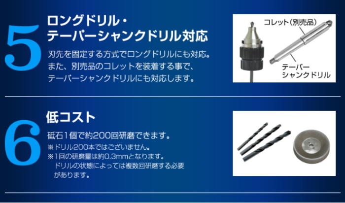 ニシガキ ドリ研X20(10～20mm鉄工ドリル研磨機）：N-896＜ニシガキ工業