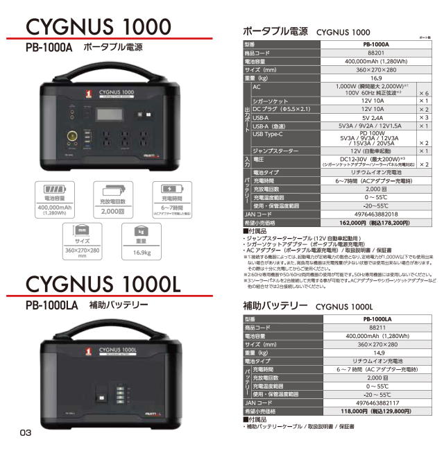 MUSTTOOL ポータブル電源 ソーラーパネルセット CYGNUS 600   S100WB 600W リン酸鉄リチウムイオンバッテリー 折りたたみ式 ポータブル ソーラーパネル アウトドア キャンプ ポタ電 電源 防災 停電 災害 対策 備え 車中泊 バッテリー