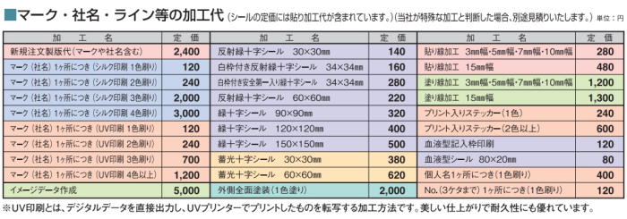 トーヨーセーフティヘルメットマーク・社名入れ